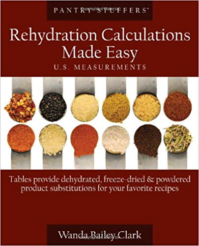 Rehydration Calculations - Carolina Readiness, dooms day prepper supplies online