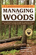 Woodlot Management